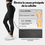 Charger l'image dans la galerie, Infographie du legging sculptant 3D Zafora noir qui élimine la cause principale de la cellulite en boostant le flux sanguin