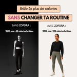 Charger l'image dans la galerie, Infographie du legging sculptant 3D Zafora qui brûle 3 fois plus de calories qu’un legging classique
